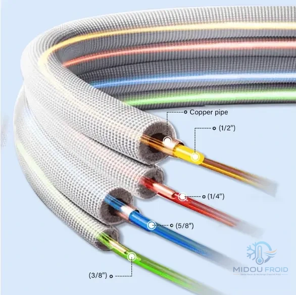 CINTREUSE PLASTIQUE 5/8″ 16MM 4M — 3